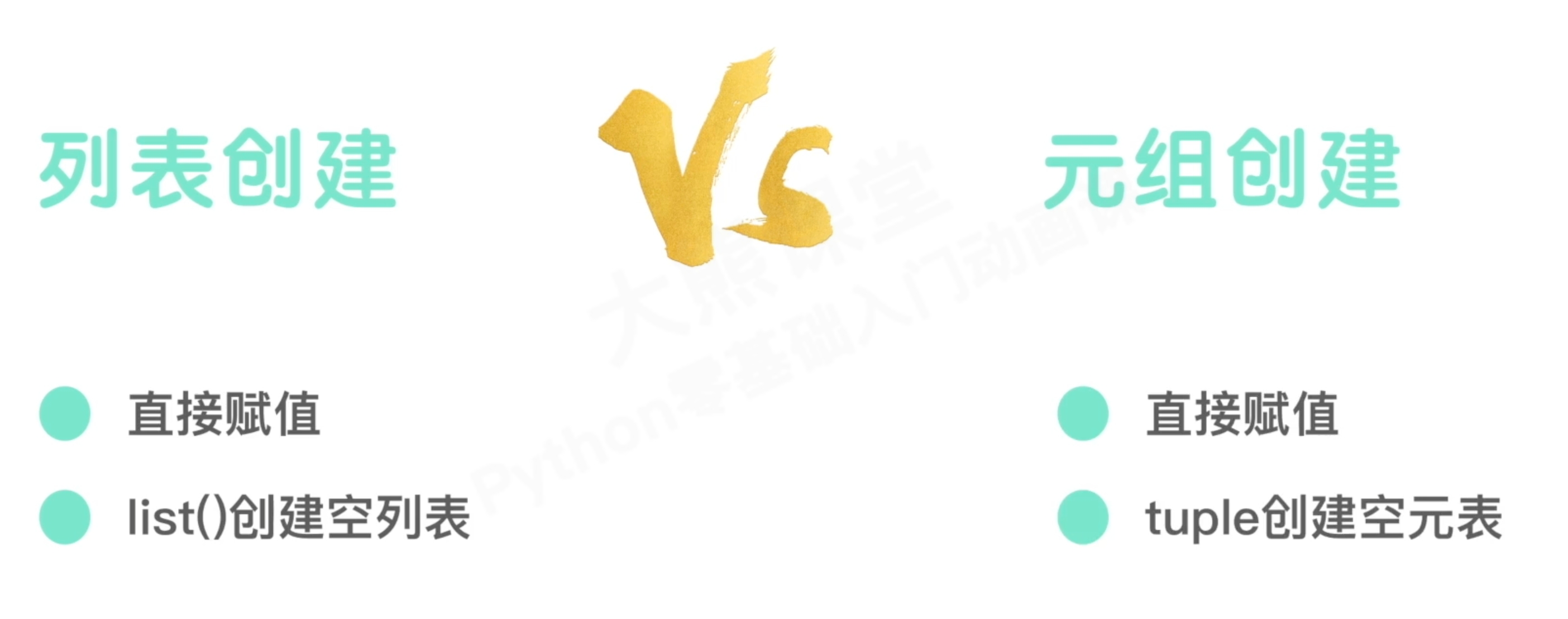 Python 元组 | 大熊课堂Andy