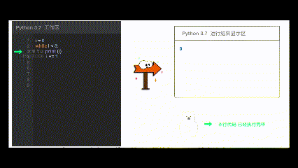 1-while循环-帮你解决重复性工作