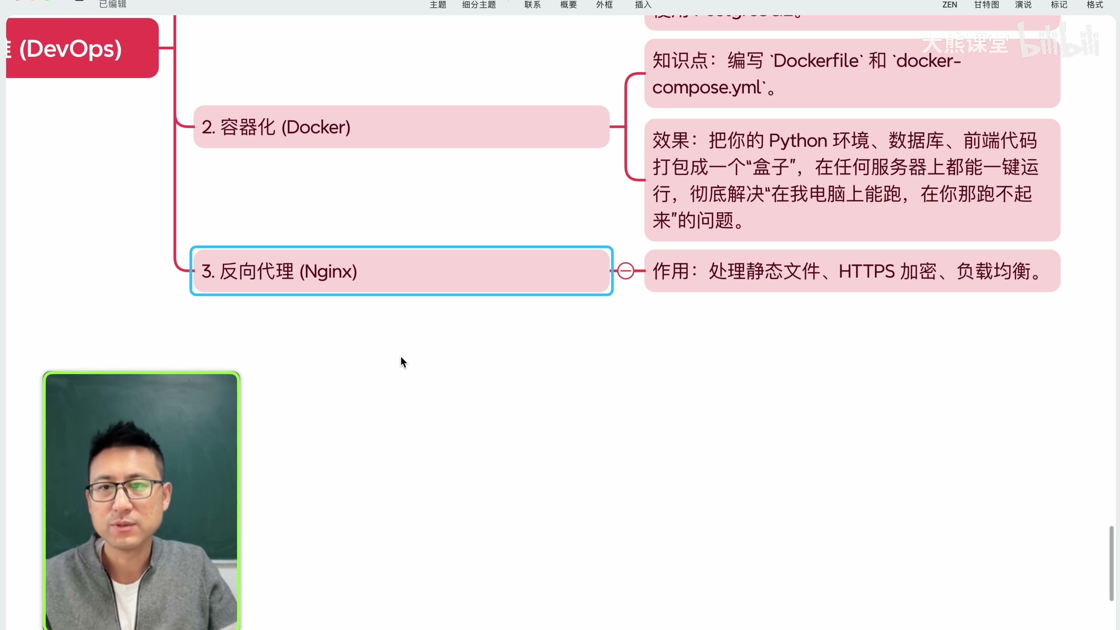 第五阶段：生产数据库、Docker 容器化与 Nginx 反向代理部署
