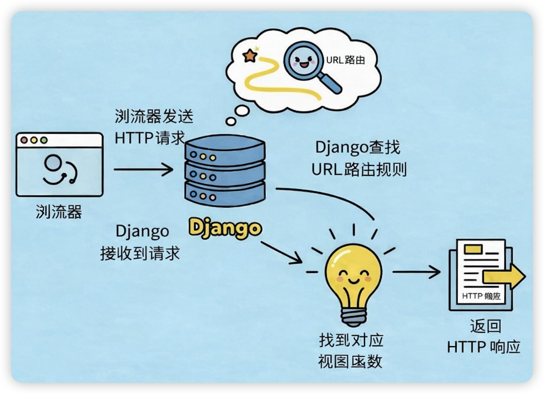 image-20251224141434624