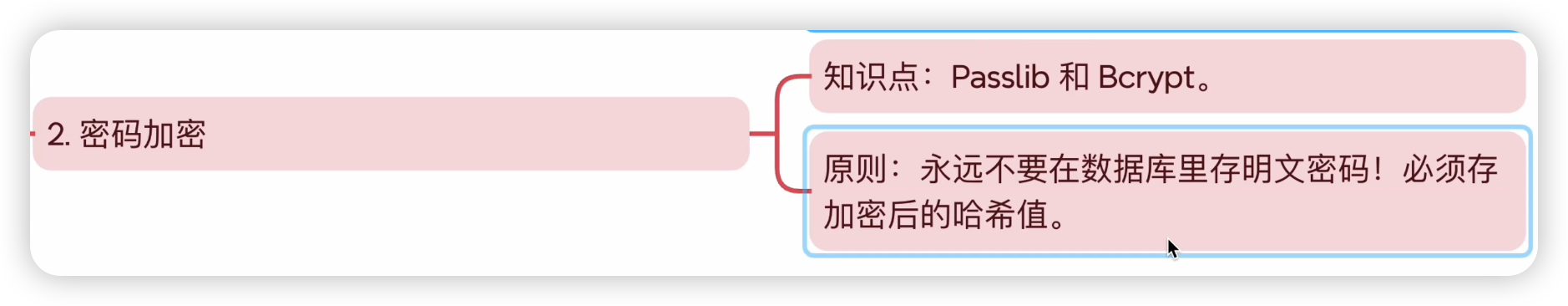 密码加密