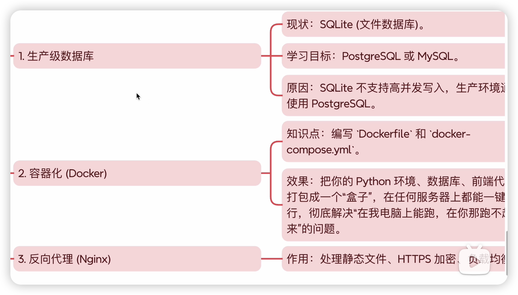 部署与运维